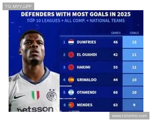 亨克阵容深度分析：新赛季胜利基石与挑战并存