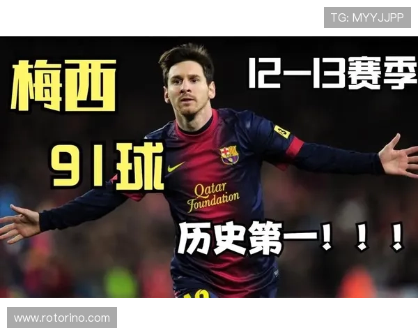 梅西赛季助攻王表现稳健，领跑联赛助攻榜