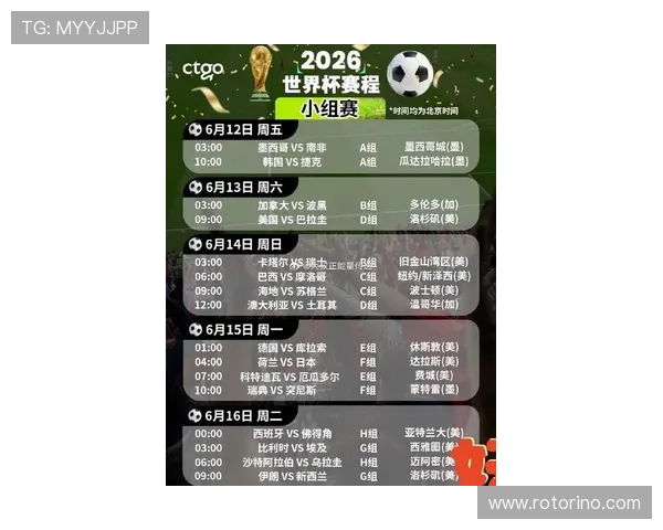 2026世界杯决赛球队需要通过几轮淘汰赛