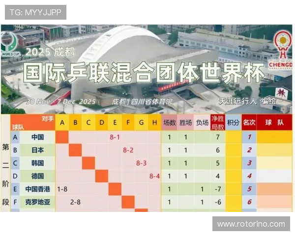 世界杯A组出炉:墨西哥、韩国、捷克、南非同组争出线 世界杯A组出炉:墨西哥、韩国、捷克、南非同组争出线